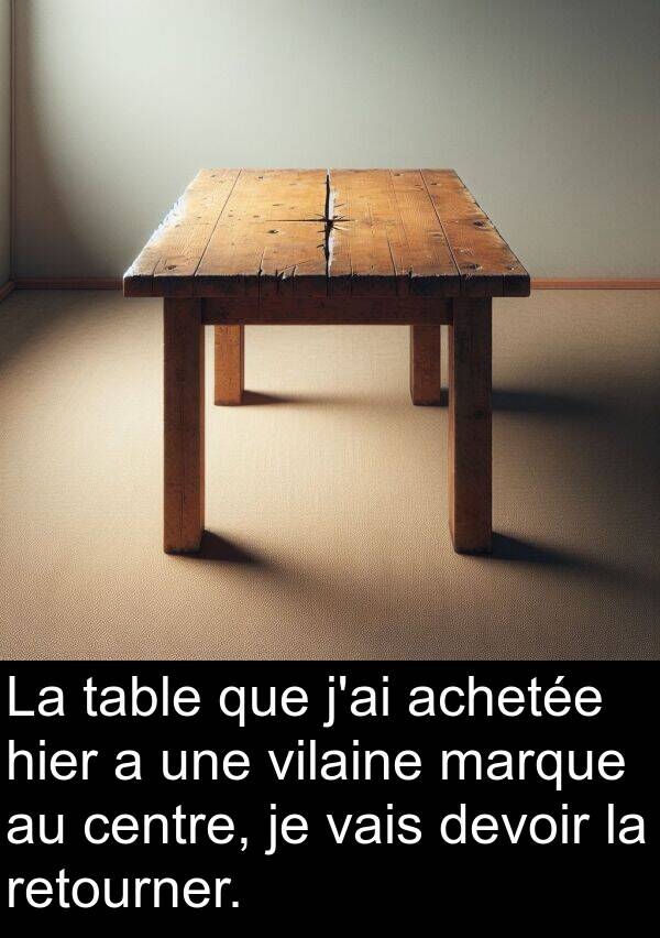 achetée: La table que j'ai achetée hier a une vilaine marque au centre, je vais devoir la retourner.