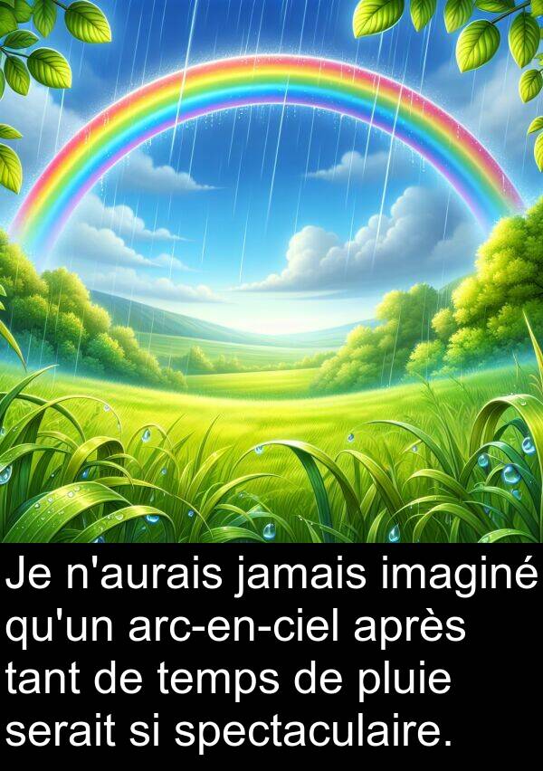 tant: Je n'aurais jamais imaginé qu'un arc-en-ciel après tant de temps de pluie serait si spectaculaire.