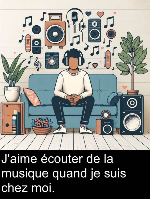 quand: J'aime écouter de la musique quand je suis chez moi.