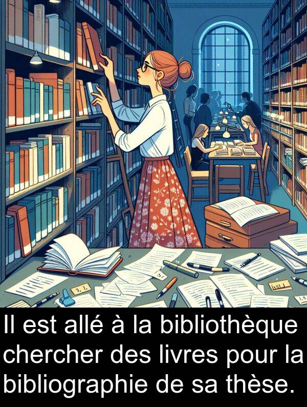 livres: Il est allé à la bibliothèque chercher des livres pour la bibliographie de sa thèse.