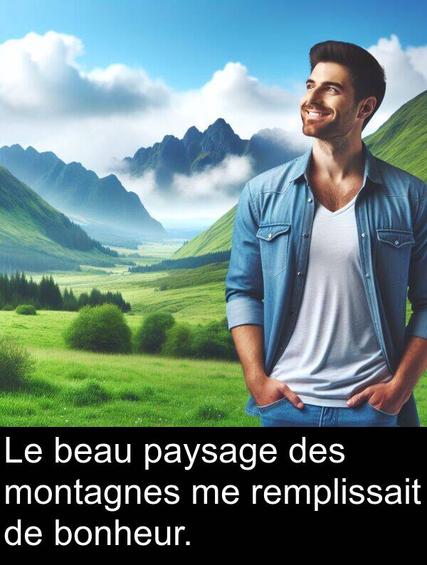 beau: Le beau paysage des montagnes me remplissait de bonheur.