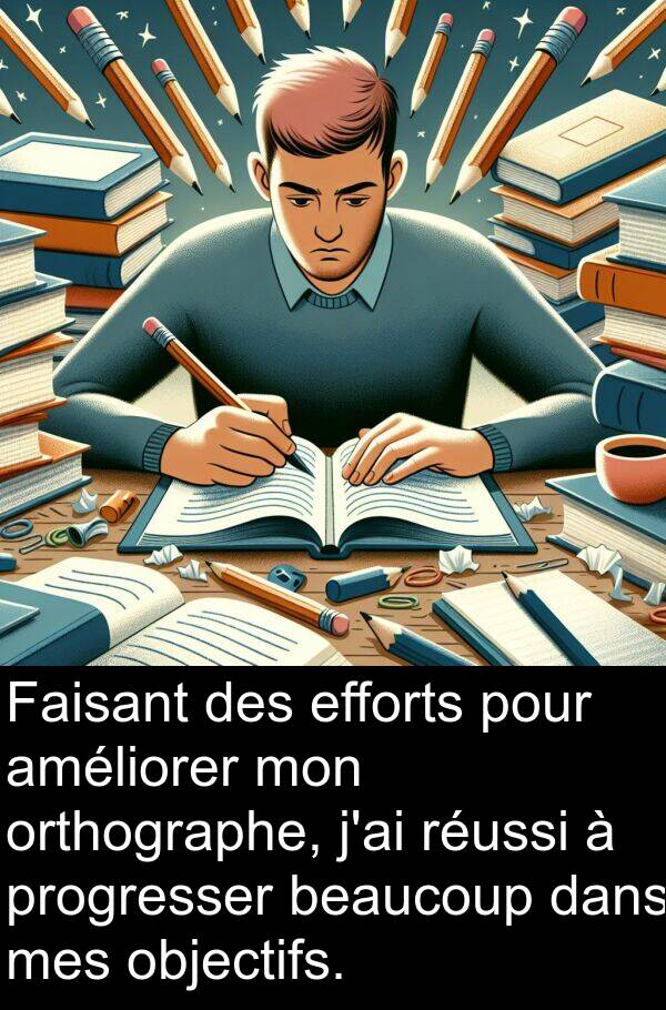 améliorer: Faisant des efforts pour améliorer mon orthographe, j'ai réussi à progresser beaucoup dans mes objectifs.