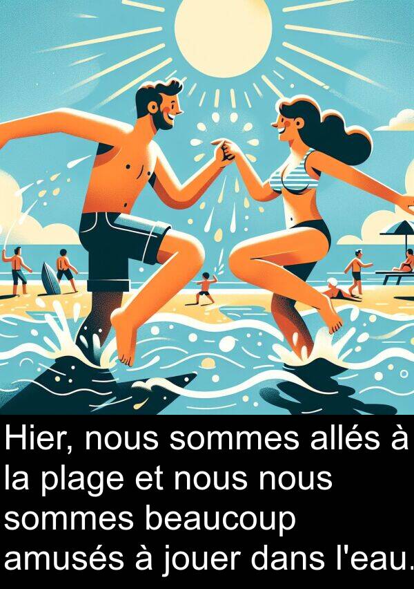 allés: Hier, nous sommes allés à la plage et nous nous sommes beaucoup amusés à jouer dans l'eau.