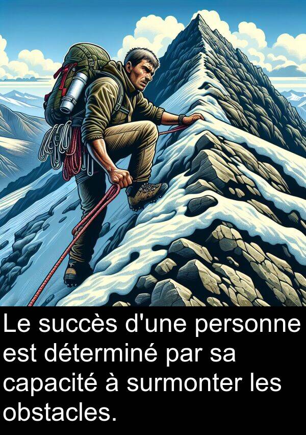 surmonter: Le succès d'une personne est déterminé par sa capacité à surmonter les obstacles.