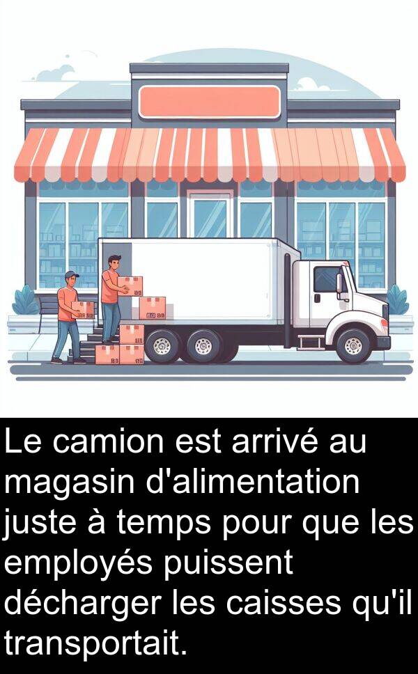 arrivé: Le camion est arrivé au magasin d'alimentation juste à temps pour que les employés puissent décharger les caisses qu'il transportait.