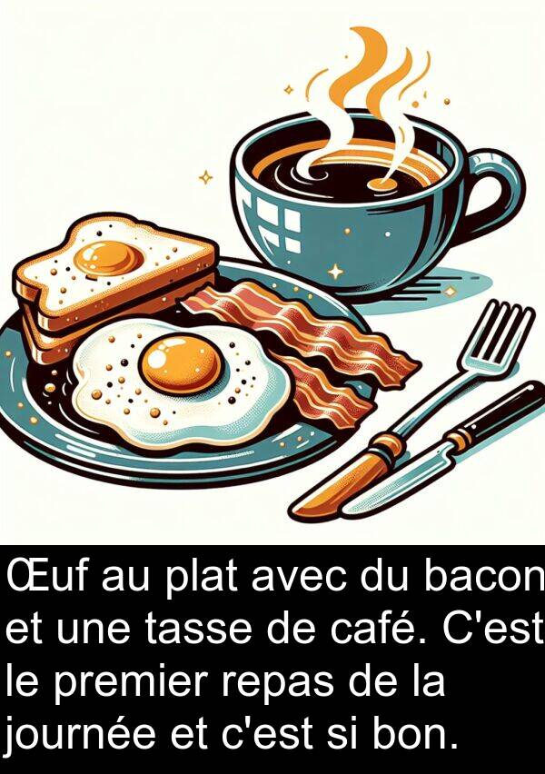 bon: Œuf au plat avec du bacon et une tasse de café. C'est le premier repas de la journée et c'est si bon.