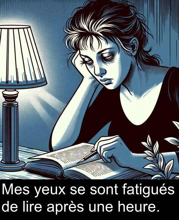 fatigués: Mes yeux se sont fatigués de lire après une heure.