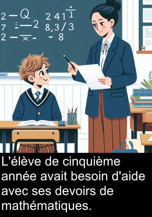 mathématiques: L'élève de cinquième année avait besoin d'aide avec ses devoirs de mathématiques.