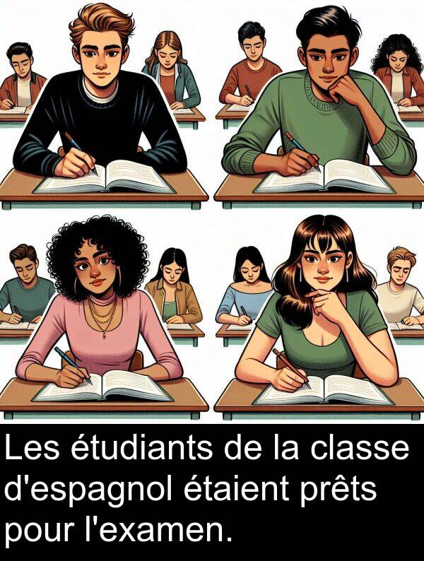 classe: Les étudiants de la classe d'espagnol étaient prêts pour l'examen.