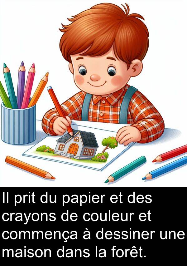 papier: Il prit du papier et des crayons de couleur et commença à dessiner une maison dans la forêt.