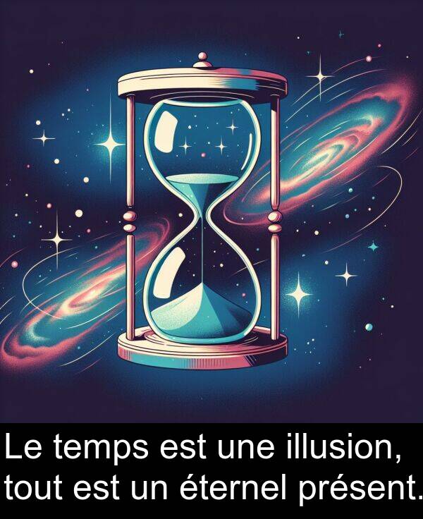 illusion: Le temps est une illusion, tout est un éternel présent.