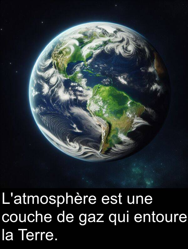 qui: L'atmosphère est une couche de gaz qui entoure la Terre.