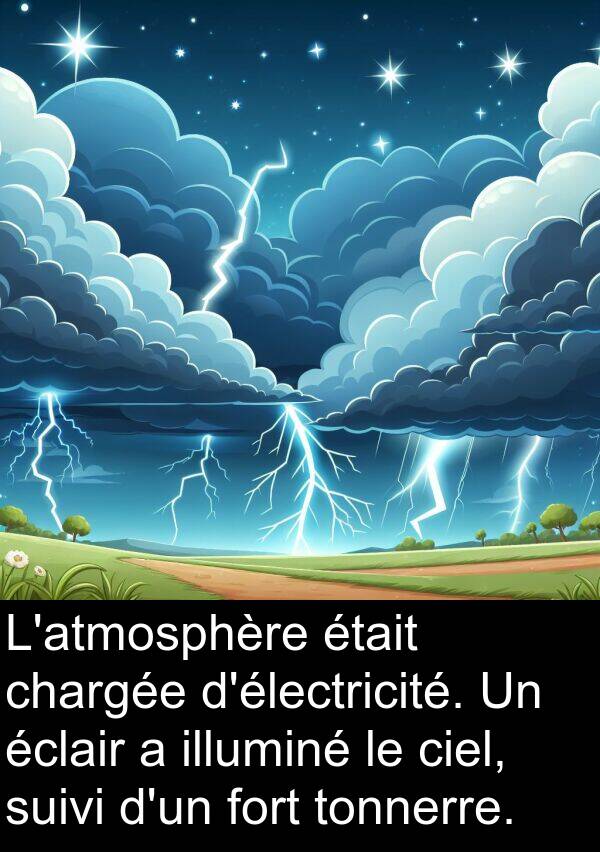 illuminé: L'atmosphère était chargée d'électricité. Un éclair a illuminé le ciel, suivi d'un fort tonnerre.