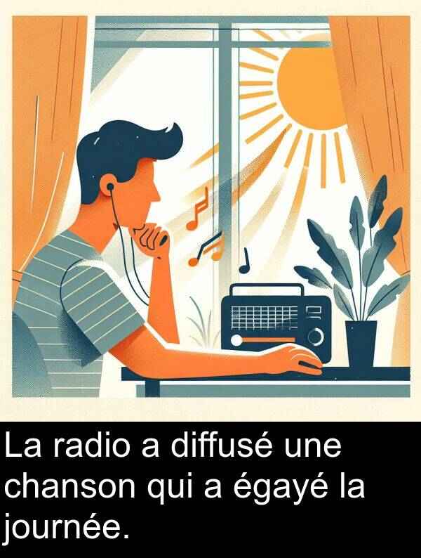 qui: La radio a diffusé une chanson qui a égayé la journée.