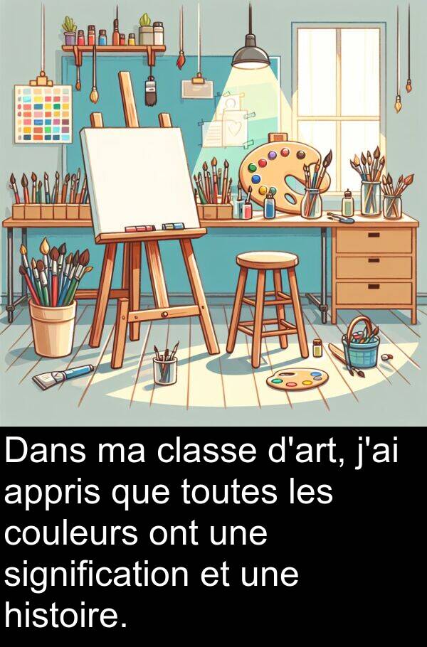 appris: Dans ma classe d'art, j'ai appris que toutes les couleurs ont une signification et une histoire.