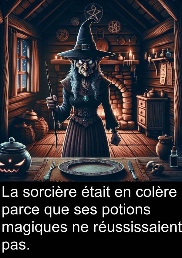 magiques: La sorcière était en colère parce que ses potions magiques ne réussissaient pas.