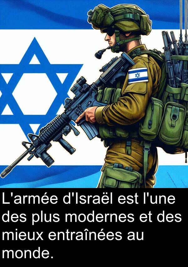 modernes: L'armée d'Israël est l'une des plus modernes et des mieux entraînées au monde.