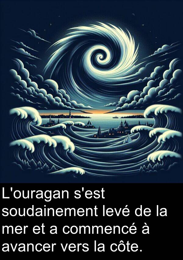 levé: L'ouragan s'est soudainement levé de la mer et a commencé à avancer vers la côte.