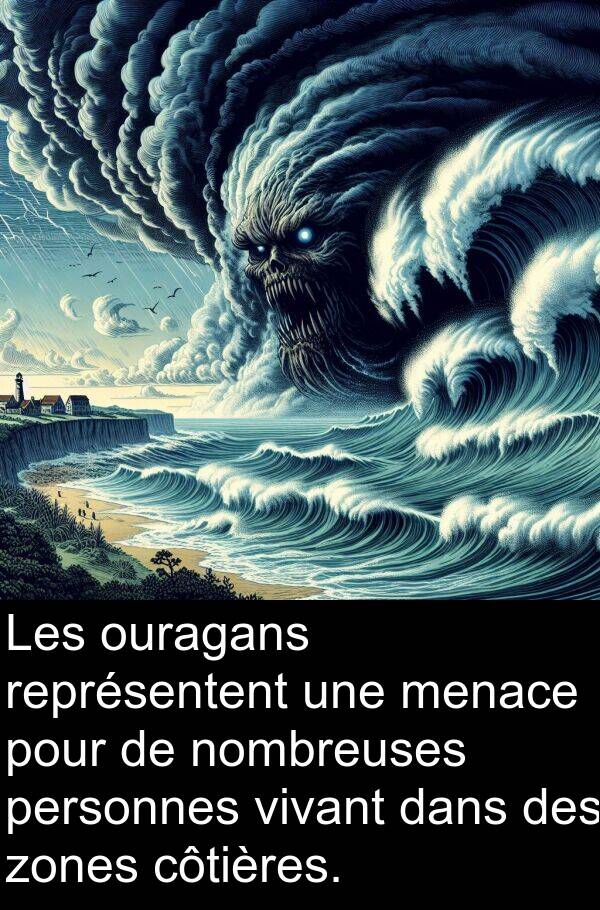 ouragans: Les ouragans représentent une menace pour de nombreuses personnes vivant dans des zones côtières.