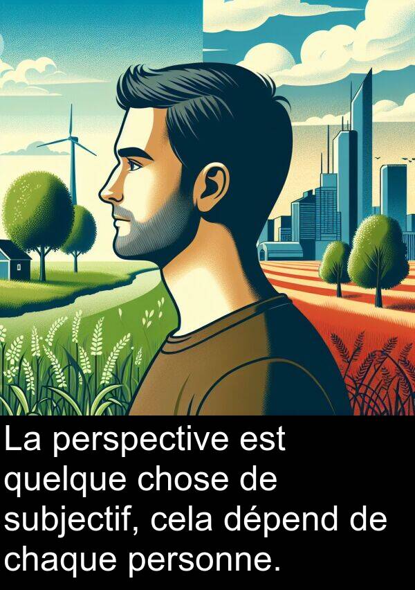 quelque: La perspective est quelque chose de subjectif, cela dépend de chaque personne.