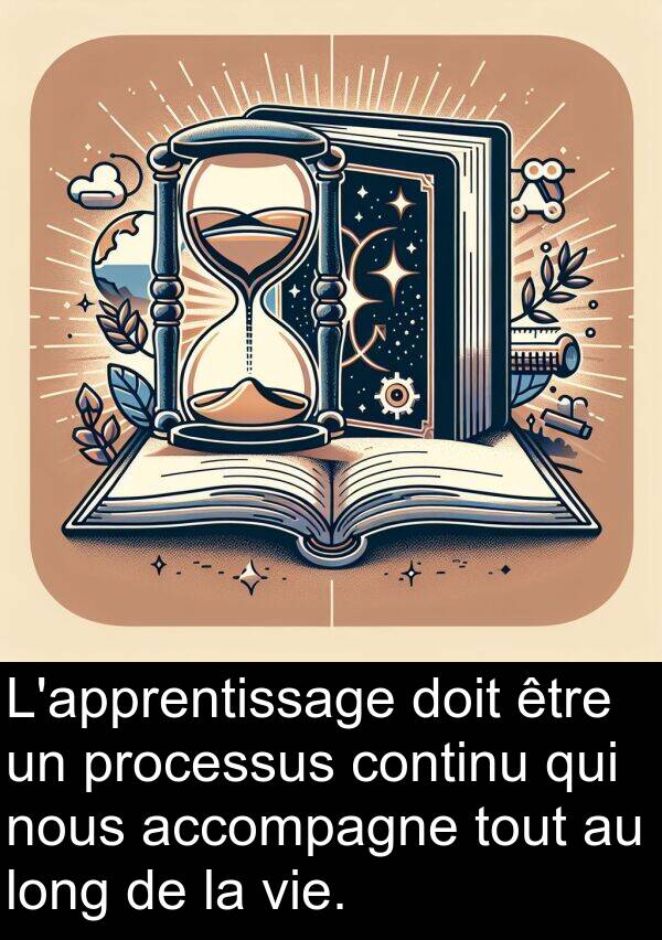 accompagne: L'apprentissage doit être un processus continu qui nous accompagne tout au long de la vie.