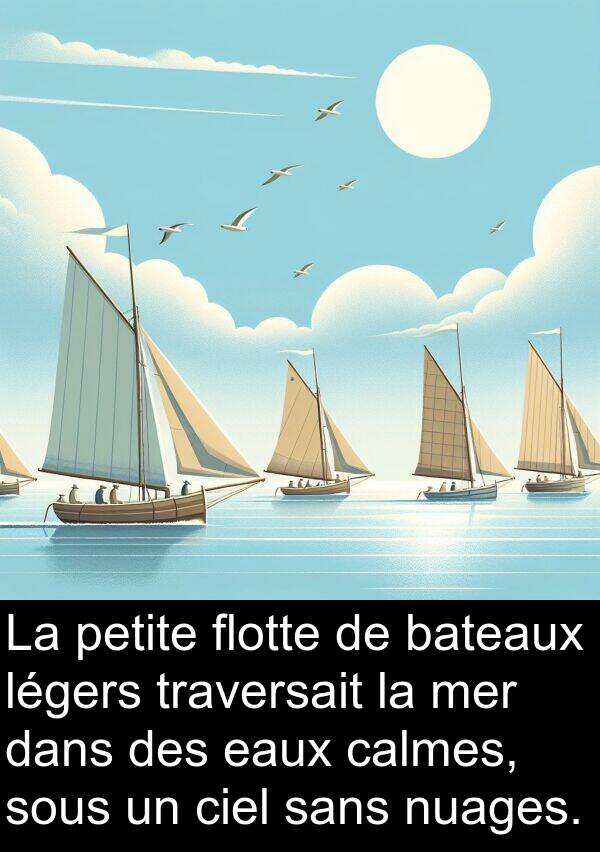 bateaux: La petite flotte de bateaux légers traversait la mer dans des eaux calmes, sous un ciel sans nuages.