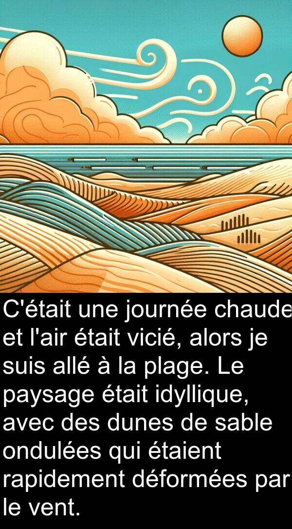 sable: C'était une journée chaude et l'air était vicié, alors je suis allé à la plage. Le paysage était idyllique, avec des dunes de sable ondulées qui étaient rapidement déformées par le vent.