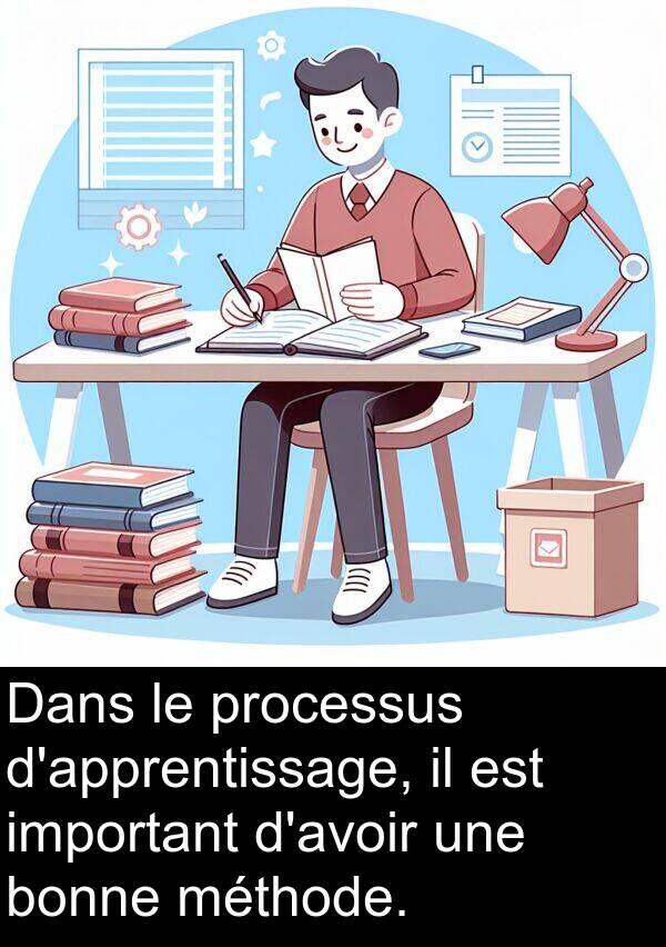 bonne: Dans le processus d'apprentissage, il est important d'avoir une bonne méthode.