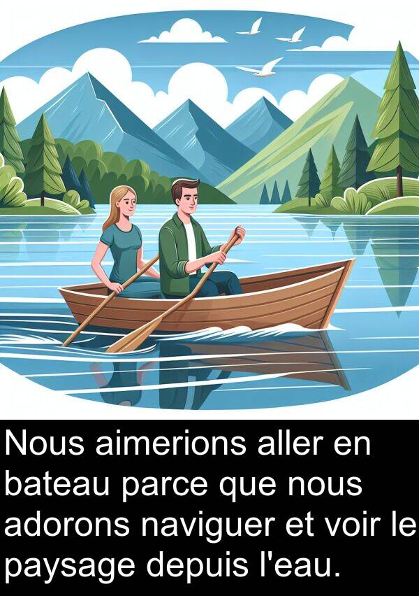 aller: Nous aimerions aller en bateau parce que nous adorons naviguer et voir le paysage depuis l'eau.