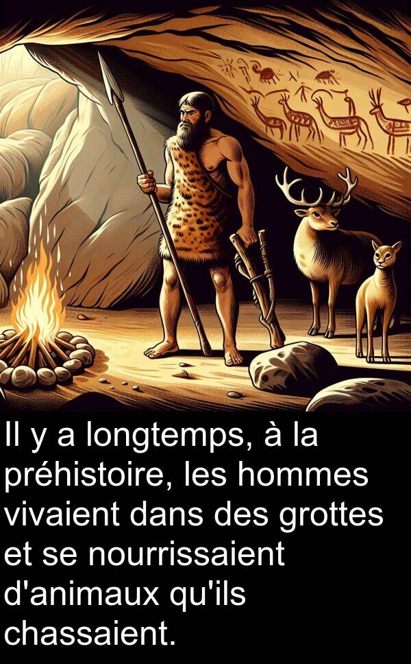 hommes: Il y a longtemps, à la préhistoire, les hommes vivaient dans des grottes et se nourrissaient d'animaux qu'ils chassaient.