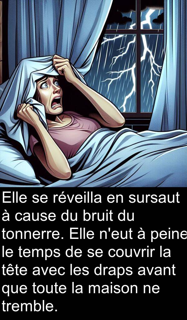 tête: Elle se réveilla en sursaut à cause du bruit du tonnerre. Elle n'eut à peine le temps de se couvrir la tête avec les draps avant que toute la maison ne tremble.