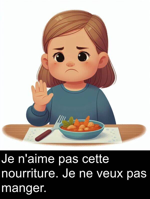 veux: Je n'aime pas cette nourriture. Je ne veux pas manger.