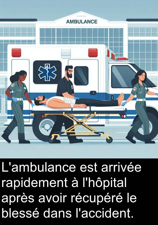 blessé: L'ambulance est arrivée rapidement à l'hôpital après avoir récupéré le blessé dans l'accident.