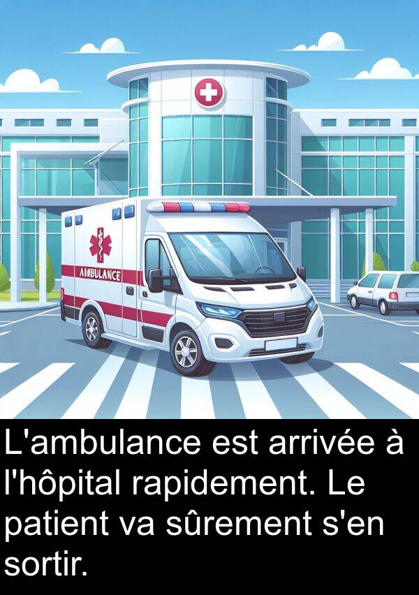 rapidement: L'ambulance est arrivée à l'hôpital rapidement. Le patient va sûrement s'en sortir.