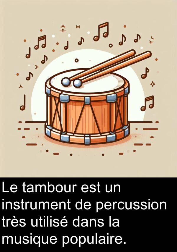 utilisé: Le tambour est un instrument de percussion très utilisé dans la musique populaire.