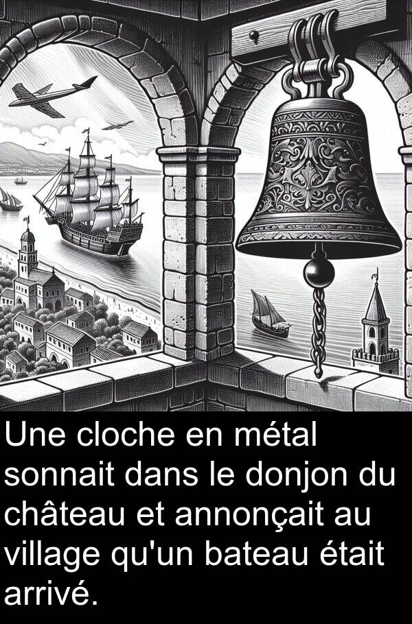 annonçait: Une cloche en métal sonnait dans le donjon du château et annonçait au village qu'un bateau était arrivé.