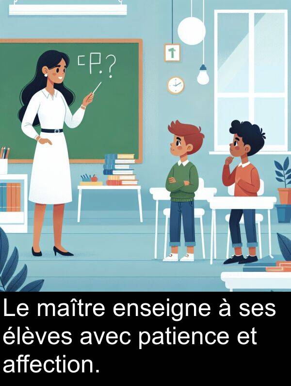 patience: Le maître enseigne à ses élèves avec patience et affection.