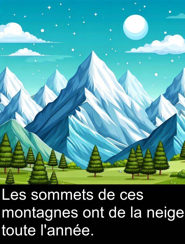 montagnes: Les sommets de ces montagnes ont de la neige toute l'année.