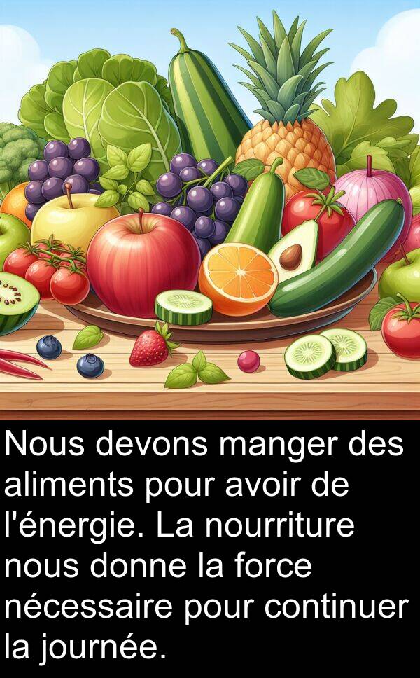 aliments: Nous devons manger des aliments pour avoir de l'énergie. La nourriture nous donne la force nécessaire pour continuer la journée.