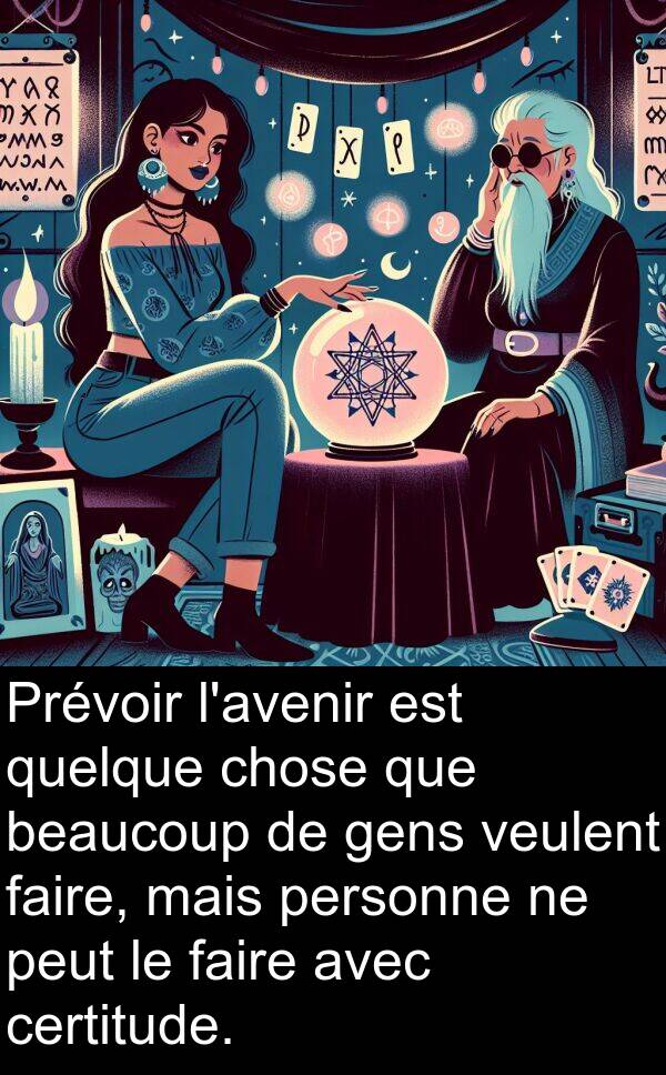 quelque: Prévoir l'avenir est quelque chose que beaucoup de gens veulent faire, mais personne ne peut le faire avec certitude.