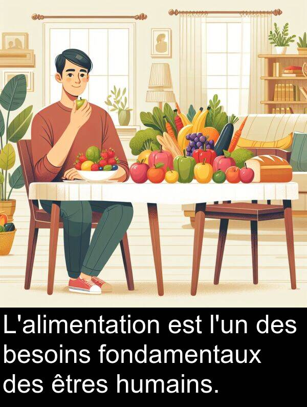 besoins: L'alimentation est l'un des besoins fondamentaux des êtres humains.