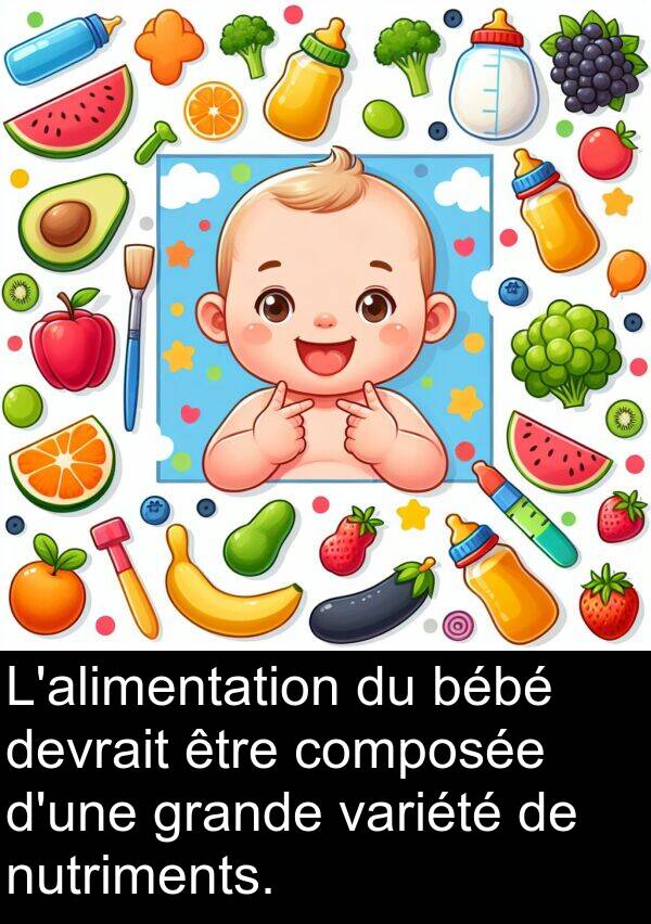 grande: L'alimentation du bébé devrait être composée d'une grande variété de nutriments.