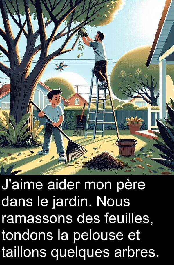 arbres: J'aime aider mon père dans le jardin. Nous ramassons des feuilles, tondons la pelouse et taillons quelques arbres.