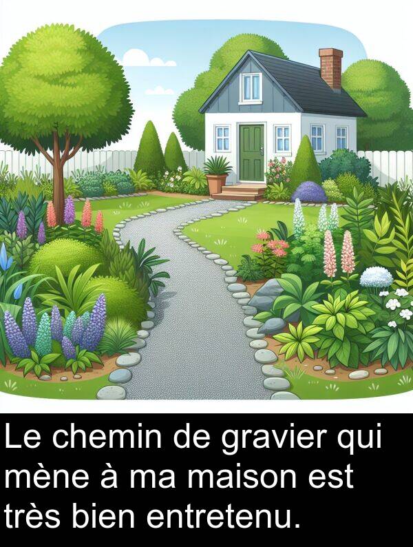 maison: Le chemin de gravier qui mène à ma maison est très bien entretenu.