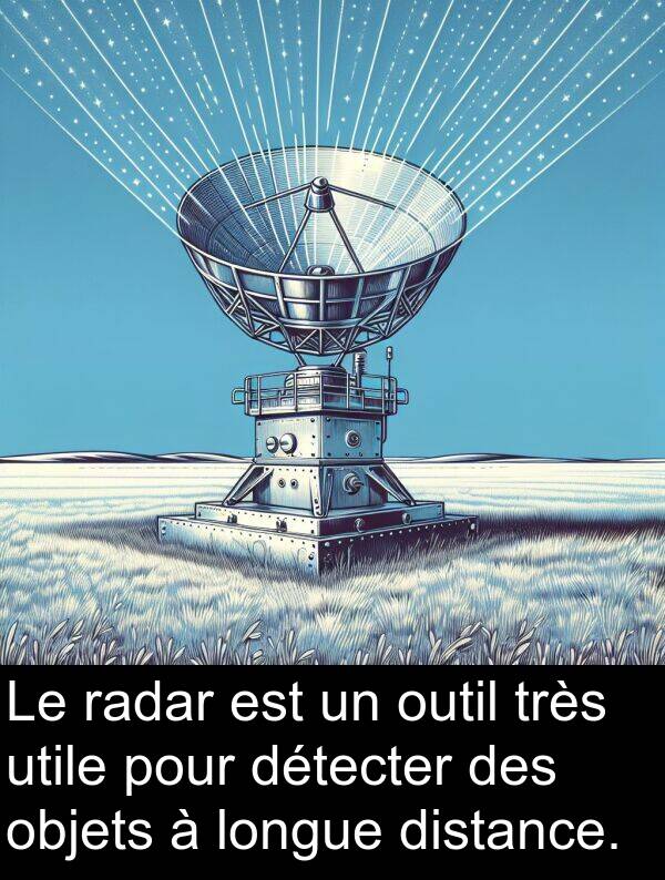 utile: Le radar est un outil très utile pour détecter des objets à longue distance.