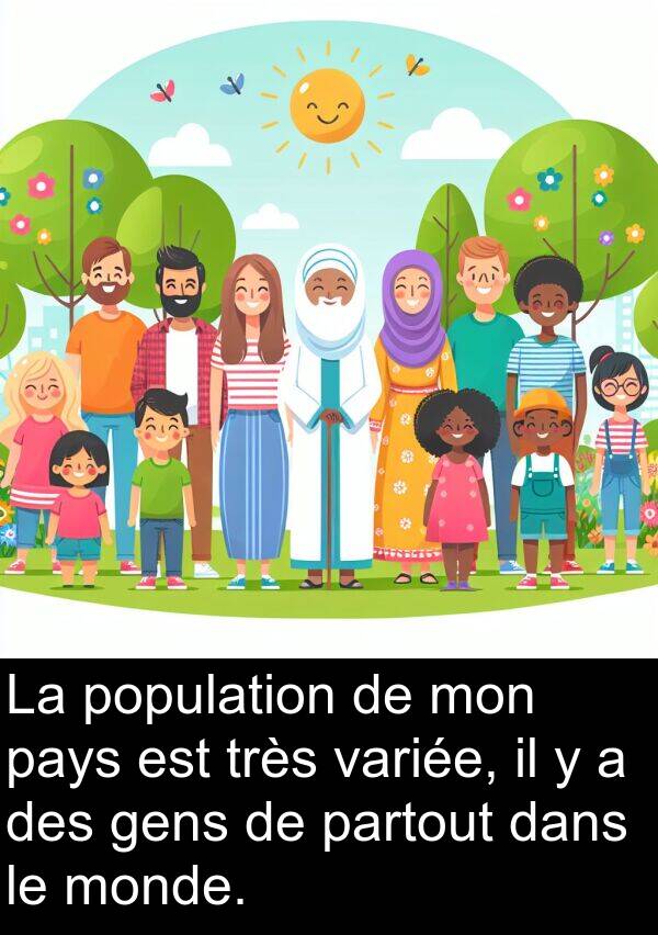 partout: La population de mon pays est très variée, il y a des gens de partout dans le monde.