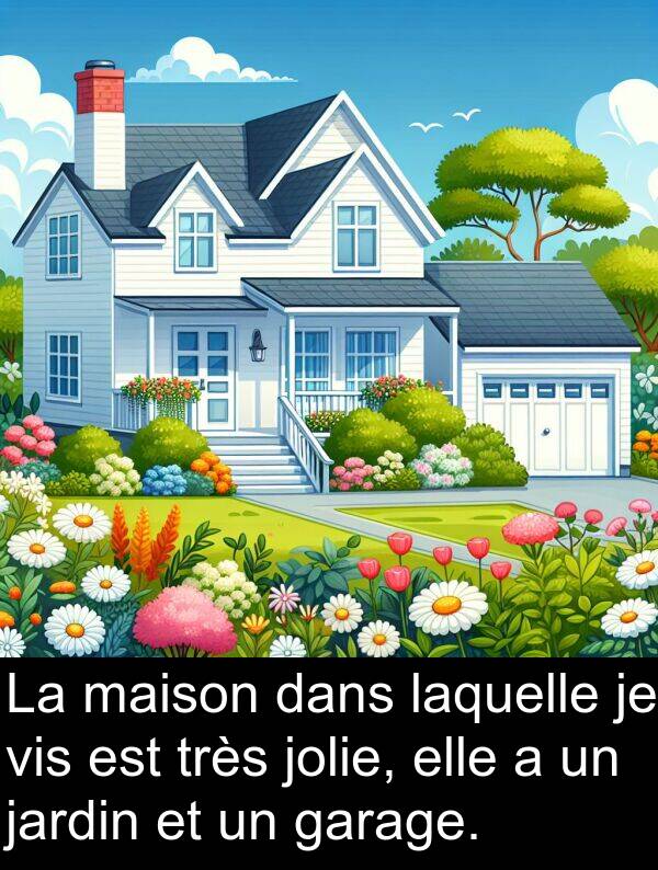 maison: La maison dans laquelle je vis est très jolie, elle a un jardin et un garage.