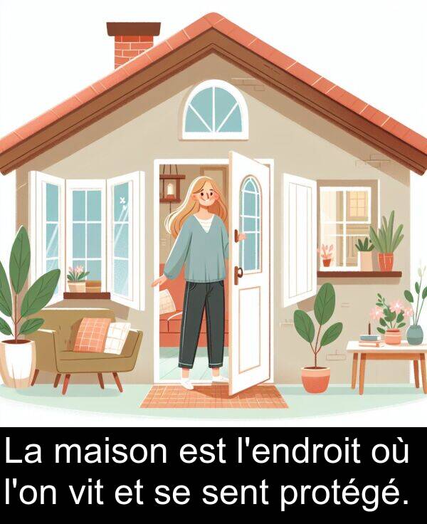 vit: La maison est l'endroit où l'on vit et se sent protégé.