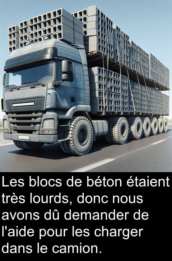 blocs: Les blocs de béton étaient très lourds, donc nous avons dû demander de l'aide pour les charger dans le camion.