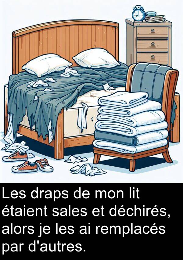 sales: Les draps de mon lit étaient sales et déchirés, alors je les ai remplacés par d'autres.